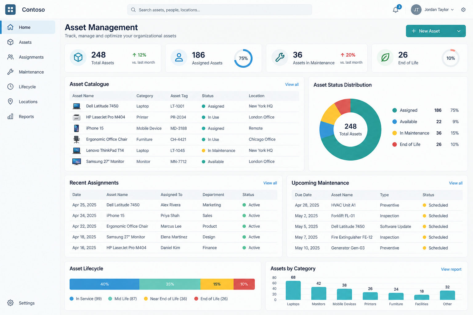 AI-generated concept illustration for Asset Management System.